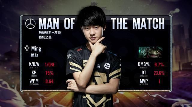 这使他的整 这使他的整