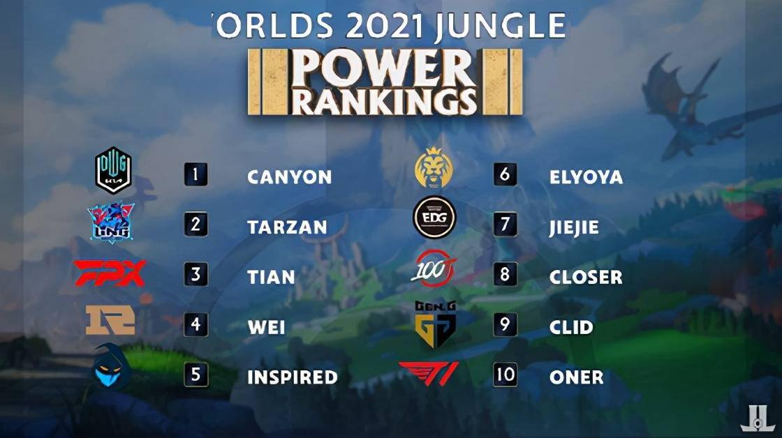 勇士全队防 勇士全队防