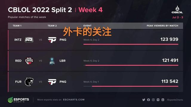 复制类外挂 复制类外挂